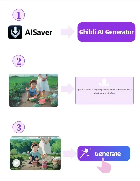 AI Attractiveness Test