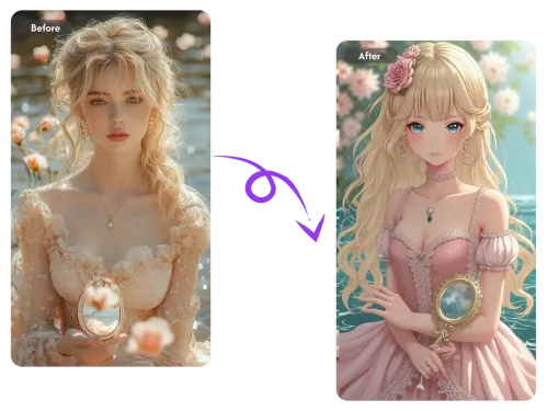 Transform Images with Precision