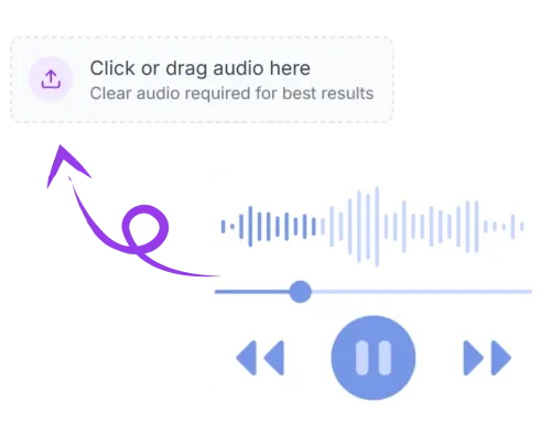 Upload Your Audio