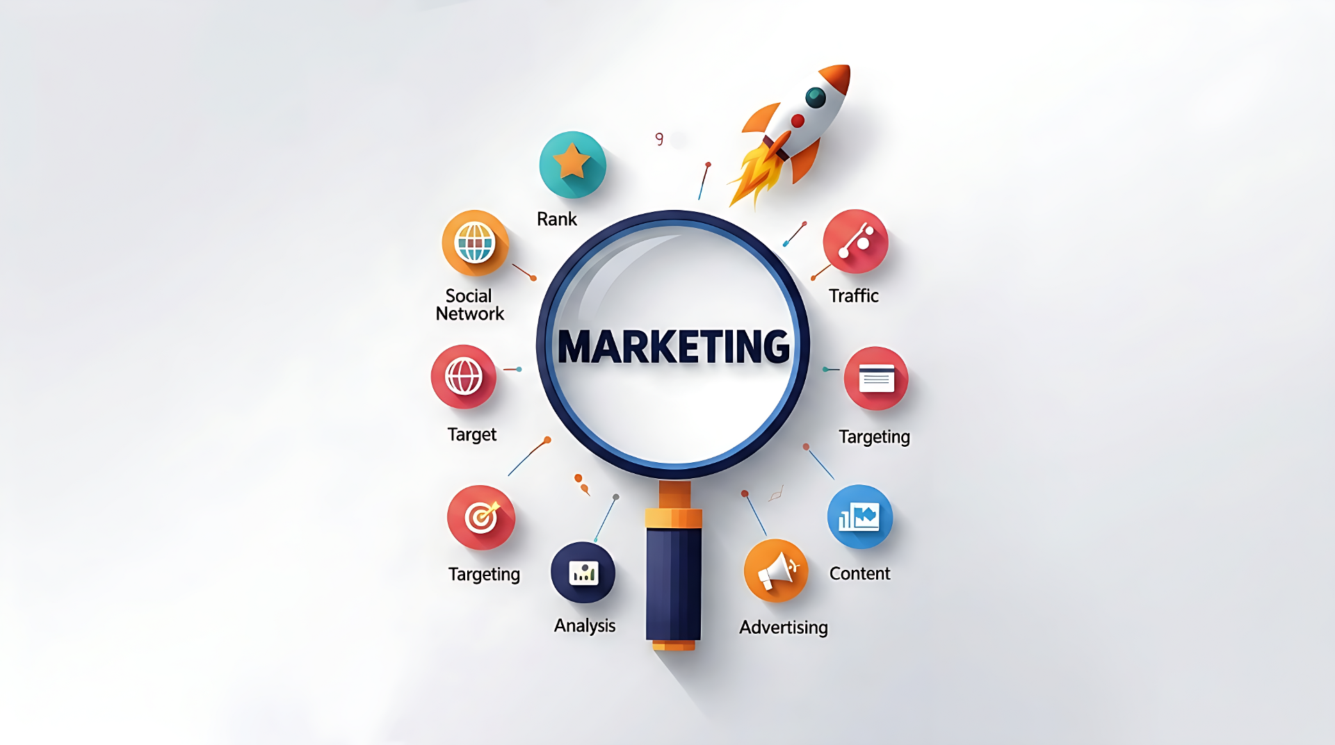 Marketing and Advertising